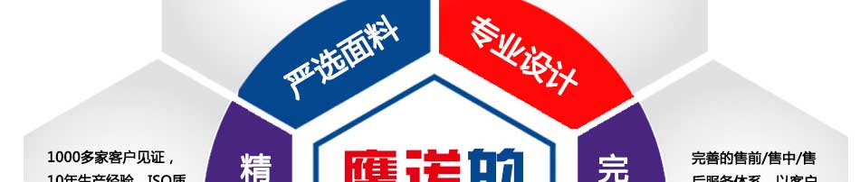 严选优质企业工服定制面料